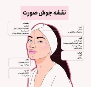 ‏کالین ‏مرکز ‏لیزر ‏و ‏فیشال ‏تخصصی ‏آنزیم ‏تراپی ‏در تهران بلوا ‏مرزداران ‏آیت ‏الله ‏کاشانی 4